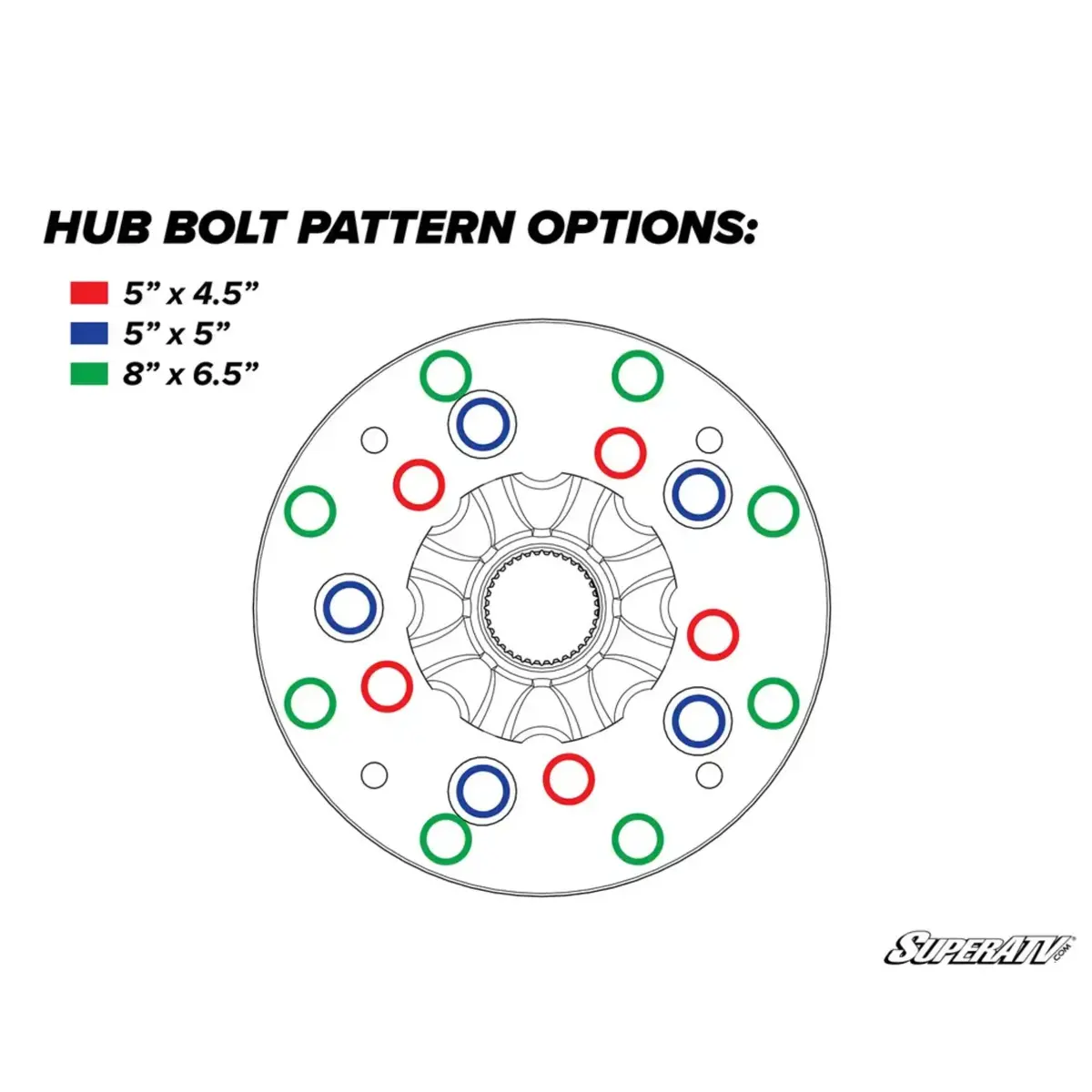 Gdp Portal Universal Truck/Jeep Hubs 2