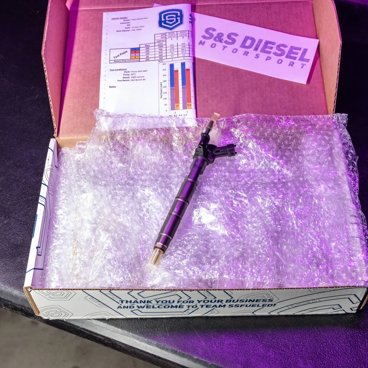 S&S Diesel Lml Duramax Injectors (2011-2016) 1