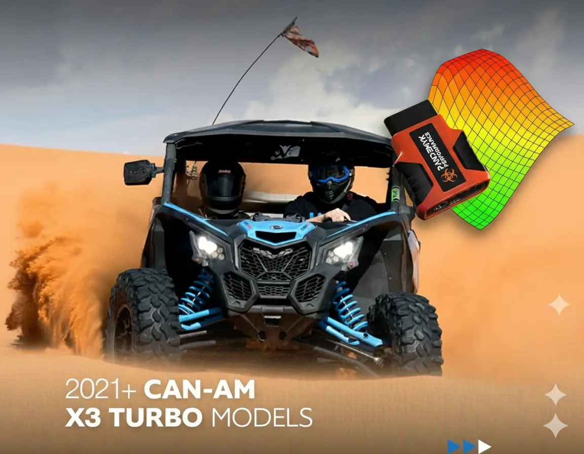 Pandemyk Performance Stage 3 Ecm Tuning For 2021+ Maverick X3 Turbo Rr (All Models) W/ Hp Tuners 1